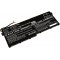 Bateria para portátil Acer Aspire V17 Nitro / VN7-793G / modelo KT.0040G.009 Bateria para portátil Acer Aspire V17 Nitro / VN7-793G / modelo KT.0040G.009