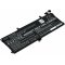 Bateria compatível com portátil Lenovo ThinkPad T15 Gen 1, T590-204n4002vge, modelo SB10K97646 entre outros mais