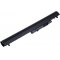 Bateria para HP Pavilion Touchsmart 14 B109WM / modelo HSTNN-Y5BV