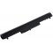 Bateria para HP Pavilion Sleekbook 14-b000 Serie / modelo HSTNN-YB4D 2600mAh