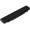 Bateria para Lenovo ThinkPad T440p/ T540p, L440, W540/ modelo 45N1145 5200mAh
