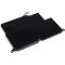 Bateria para Lenovo ThinkPad Edge E220s / modelo 42T4932 Bateria para Lenovo ThinkPad Edge E220s / modelo 42T4932