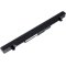 Bateria para Asus GL552 / modelo A41N1424