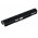 Bateria para Dell Inspiron 1464 / modelo JKVC5 6600mAh