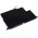 Bateria para Lenovo ThinkPad Edge E220s / modelo 42T4932