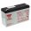 YUASA Bateria chumbo NP12-6 Vds