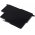 Bateria para Lenovo ThinkPad Edge E220s / modelo 42T4932
