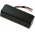 Bateria para Asus G751JM / G751J / modelo A42LM93