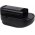 Bateria para ferramenta Güde GHS 520 / GLB 200 / modelo 95510