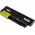 Bateria para Lenovo Thinkpad R61 Serie/ R400 Serie/T61 Serie 6600mAh