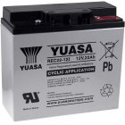 YUASA Bateria chumbo REC22-12I cclica